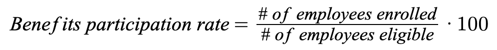 equation depicting benefits participation rate