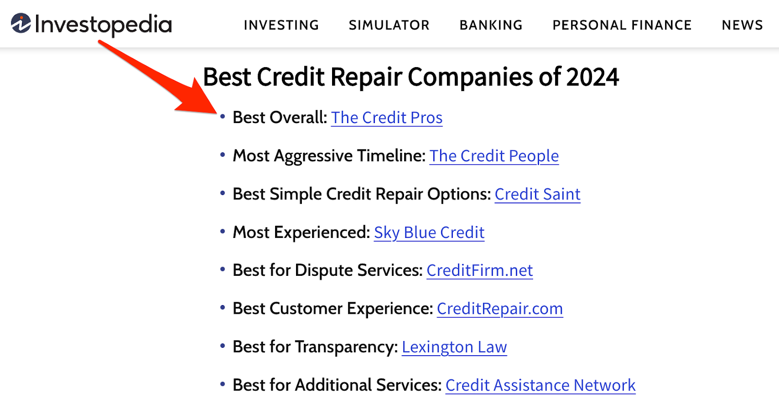 Credit Pros Review