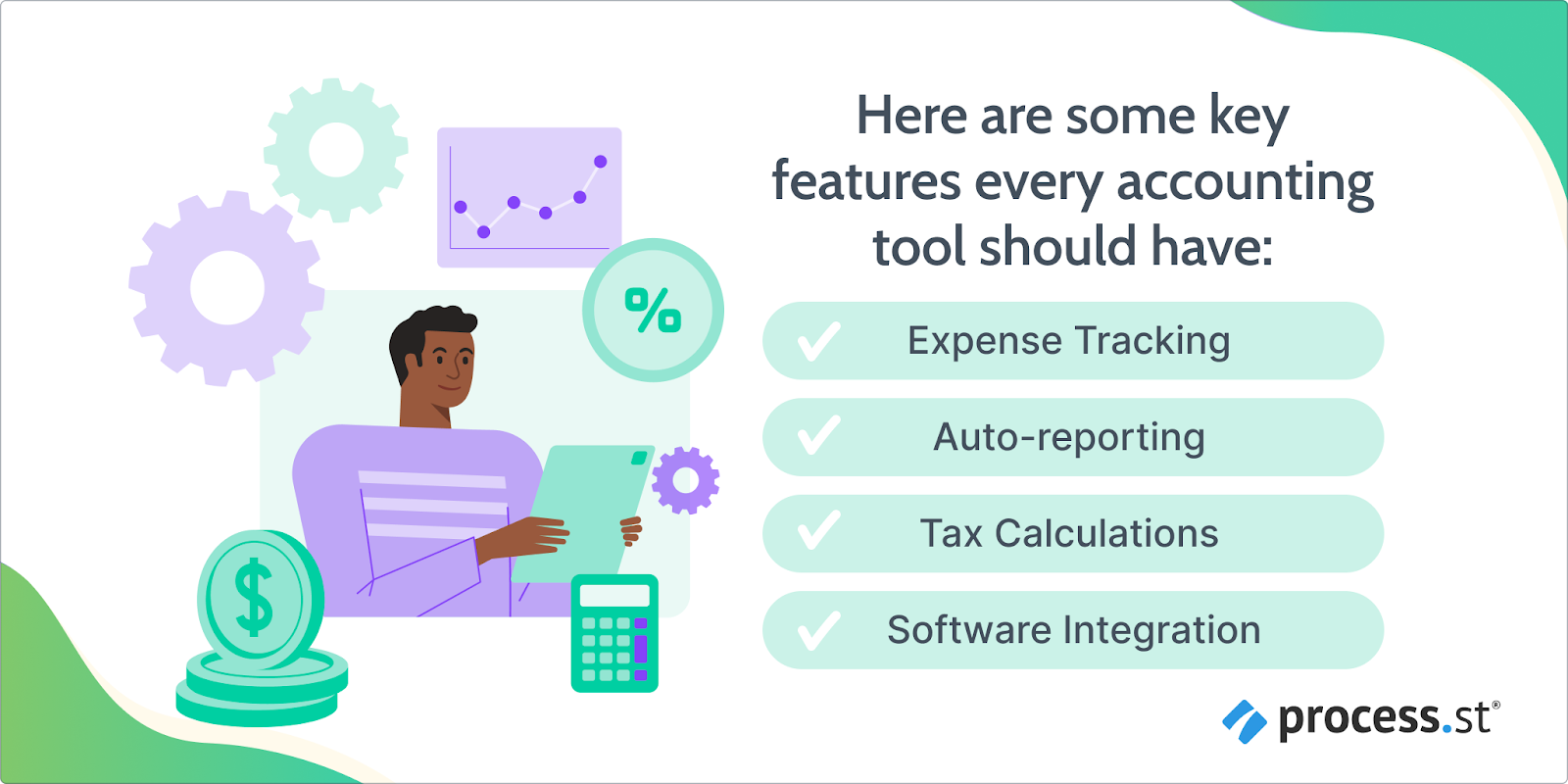 Image showing the features of accountant software tools