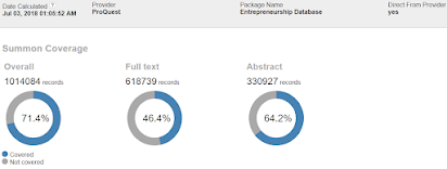 Configuring Central Index and Proxy Settings for Primo VE - Ex Libris  Knowledge Center