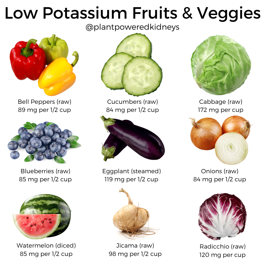 Low potassium fruits and veggies are a great way to follow a DASH Diet for kidney patients.