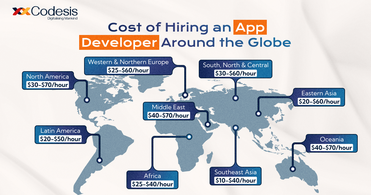 an image of a world map showing cost of hiring an app developer around the world/globe. which shows cost of hiring an app developer in different regions and continent of the world for the development of different types of mobile applications.