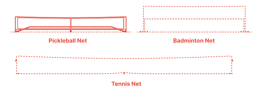 How wide is a pickleball net