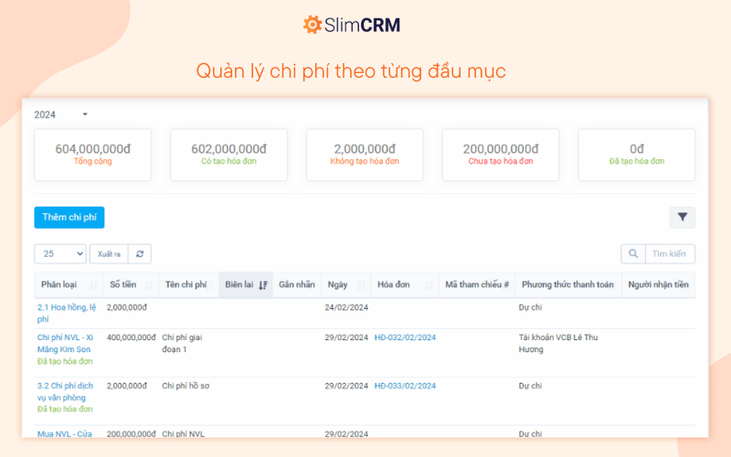 Phần mềm quản lý dự án SlimCRM