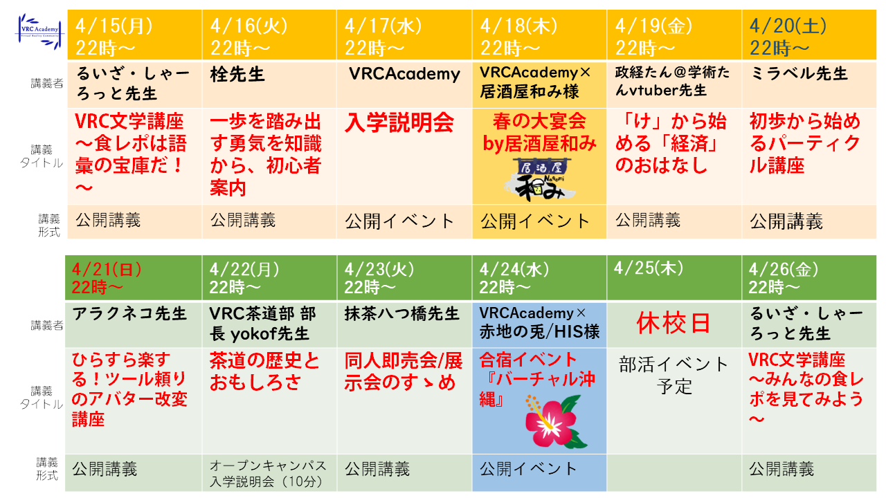 VRCAcademy第二期講義集中期間（春開校）で行われる授業などのスケジュール