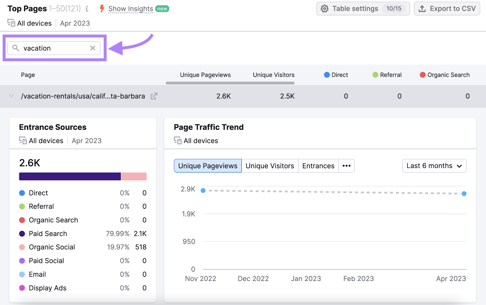 chessbomb.com Website Traffic, Ranking, Analytics [November 2023]