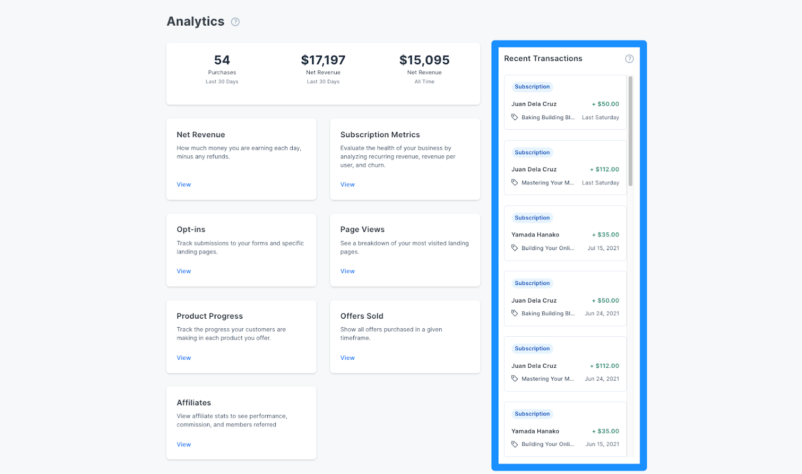 Analytics and Reporting for Kajabi