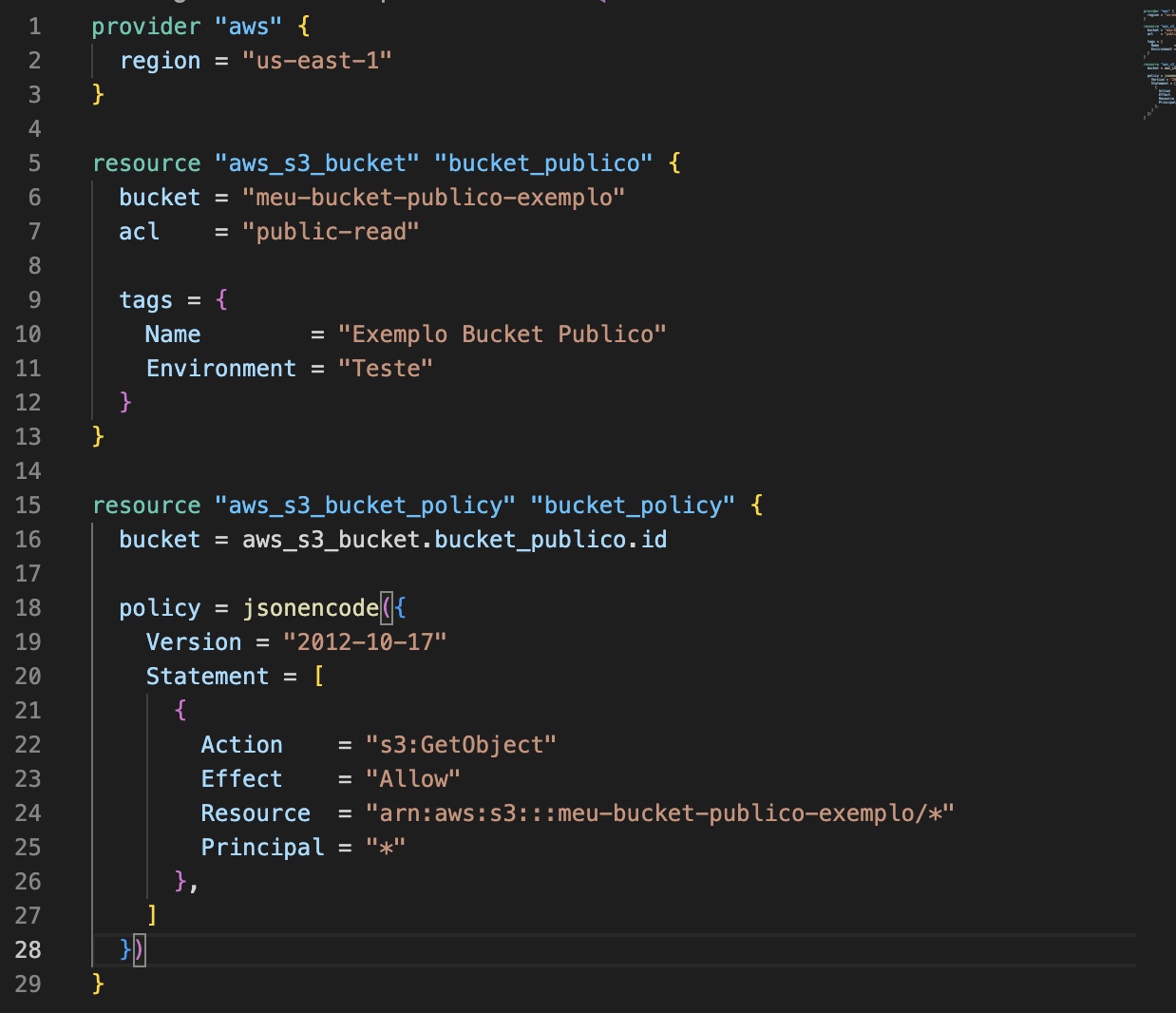 Imagem do artigo sobre vulnerabilidades de aplicação com código em Terraform que cria um bucket S3 público.
