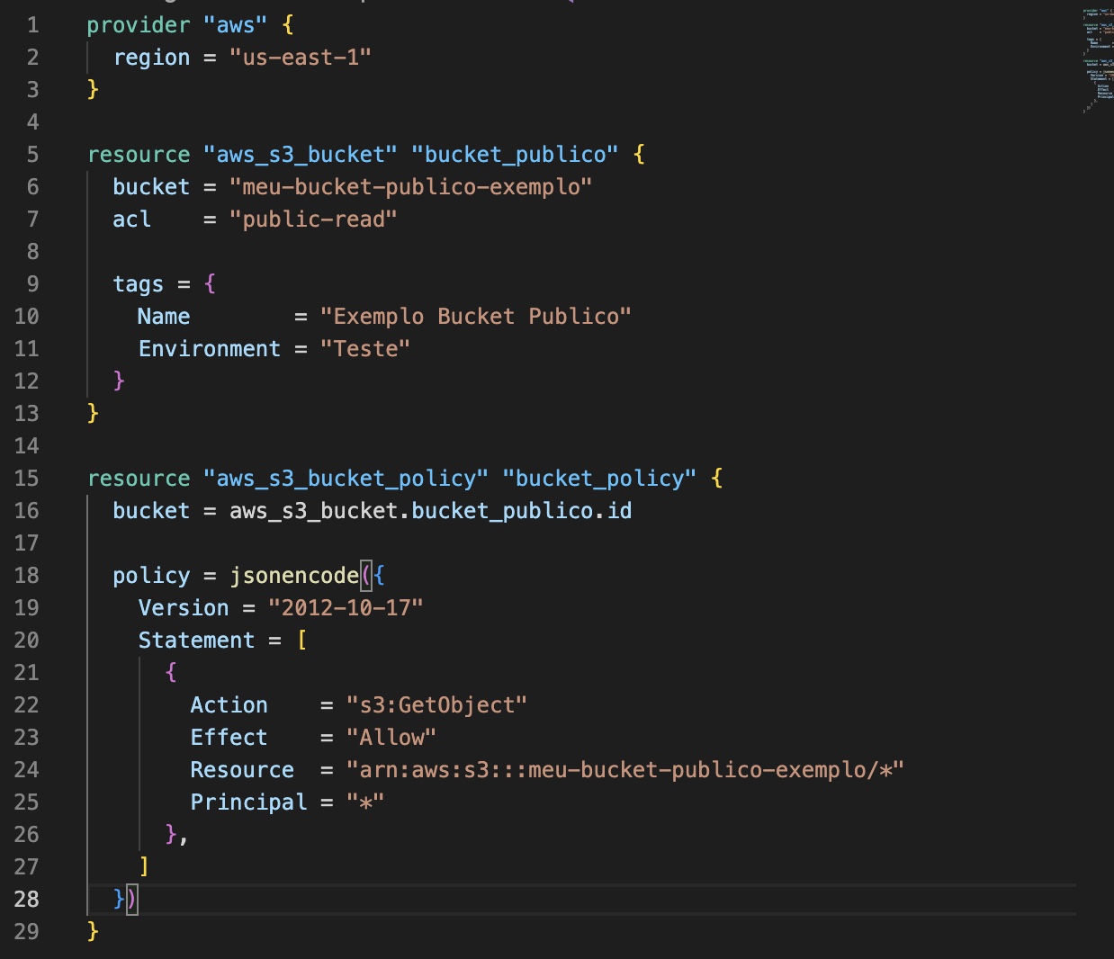 Código em Terraform que cria um bucket S3 público.