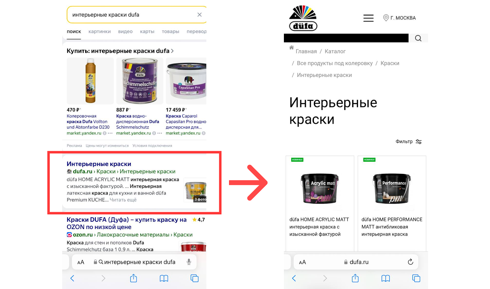 SEO-стратегии на 2024 год