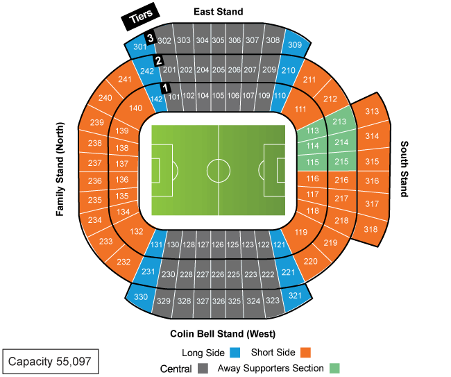 Etihad Stadium Seating Plan