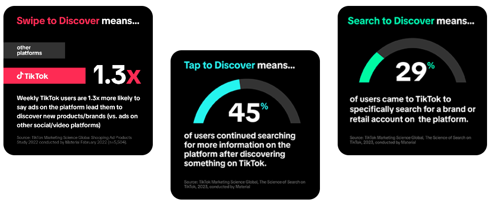 The Surprising Reason TikTok Is A Marketer’s Dream Platform (According To New Data)