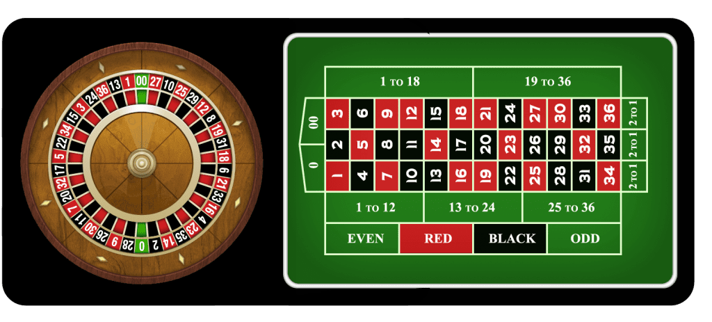 Tham gia W88 trải nghiệm game Roulette