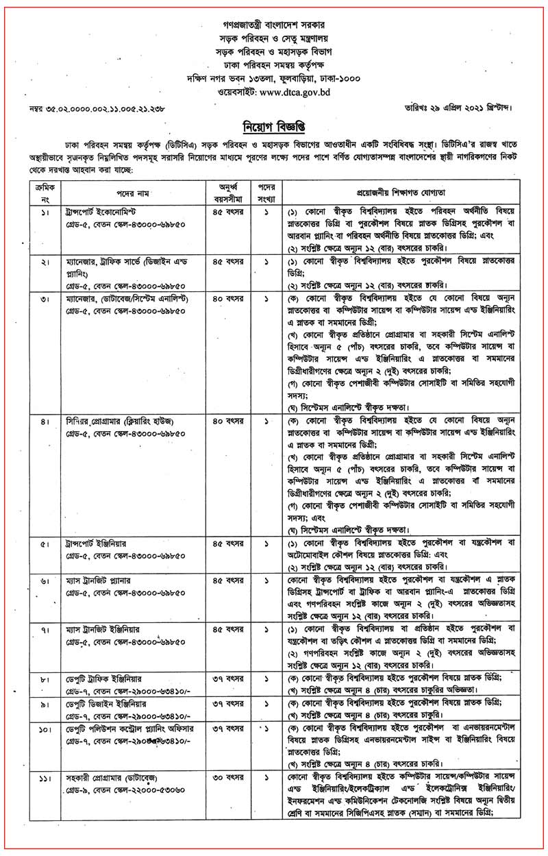 DTCA Job Circular