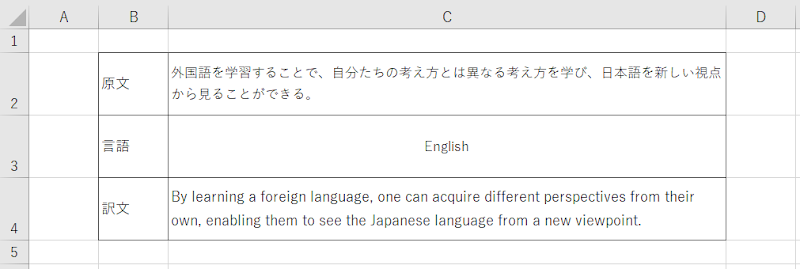 ChatGPTによって出力された表データ