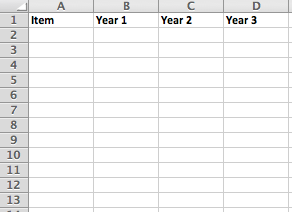 Screen capture of data in an excel sheet, indicating the following in cells:
A1 = Item
B1 = Year 1
C1 = Year 2
D1 = Year 3
