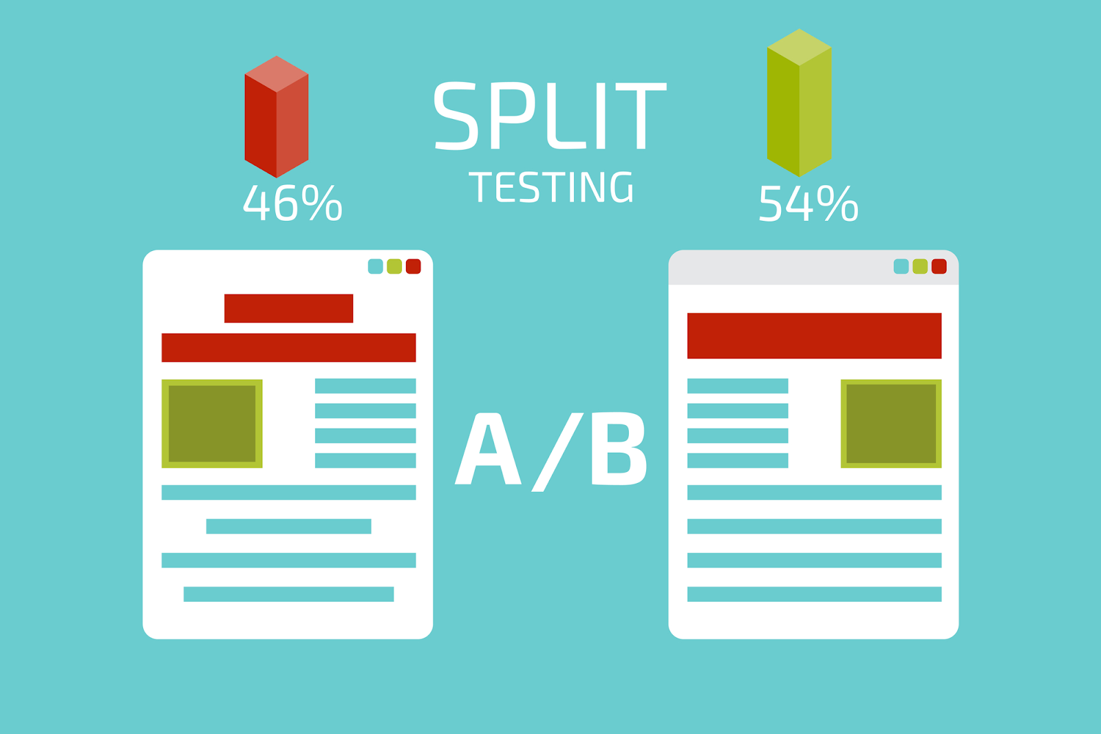 The Role of AI in A/B Testing: Optimizing Campaign Performance 