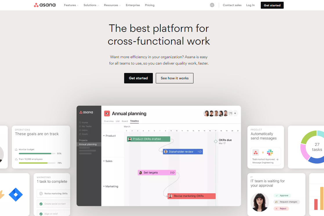 Asana: The best platform for cross-functional work