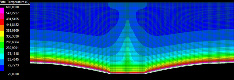 Immagine che contiene schermata, Policromia, Software multimediale

Descrizione generata automaticamente