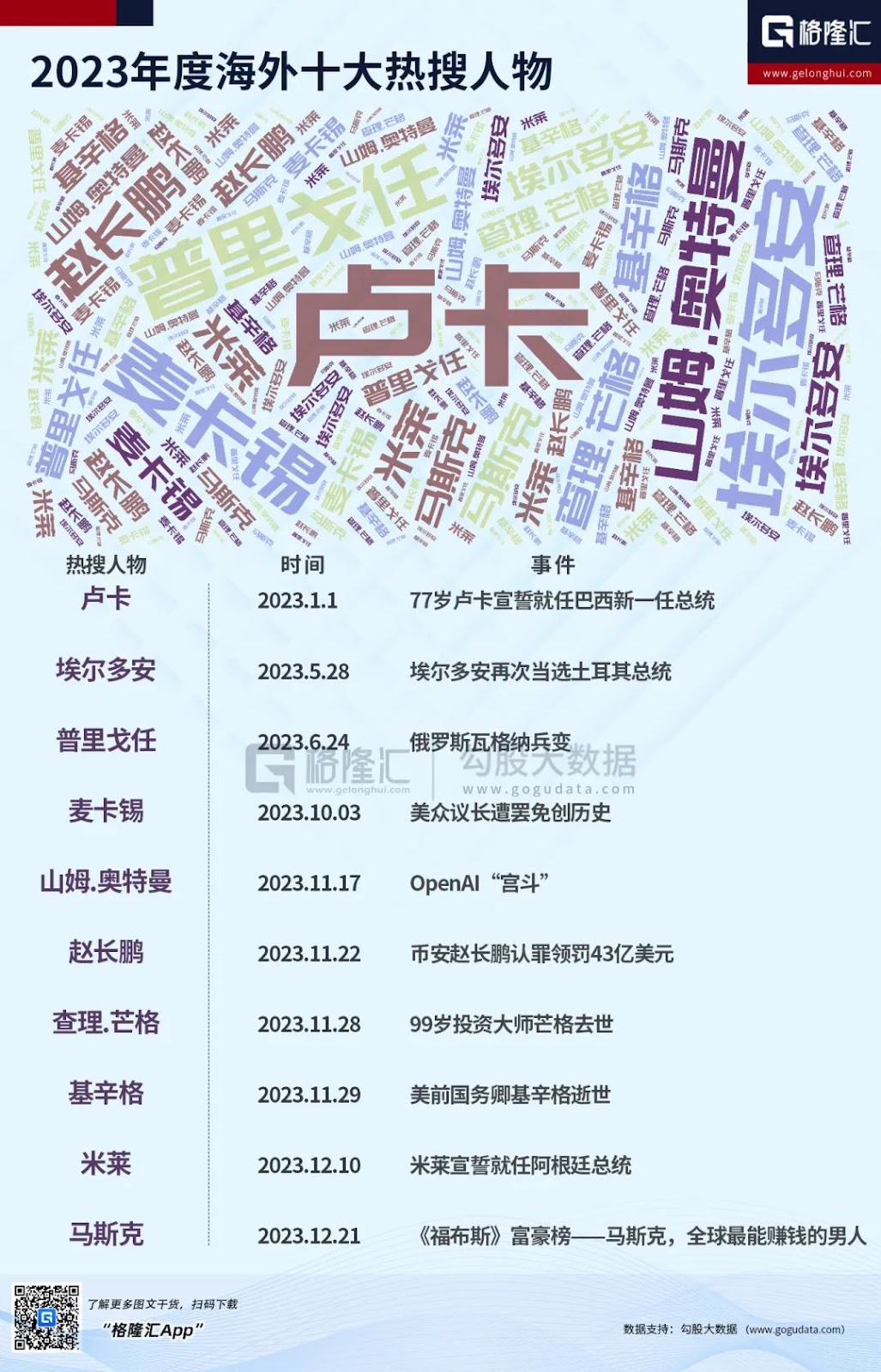 历史惊鸿一瞥，这一年，哪些人留下了浓墨重彩的一笔？