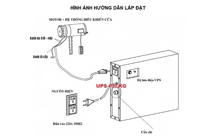 Lắp đặt chính xác bộ lưu điện và hệ thống điều khiển của cửa cuốn chống cháy