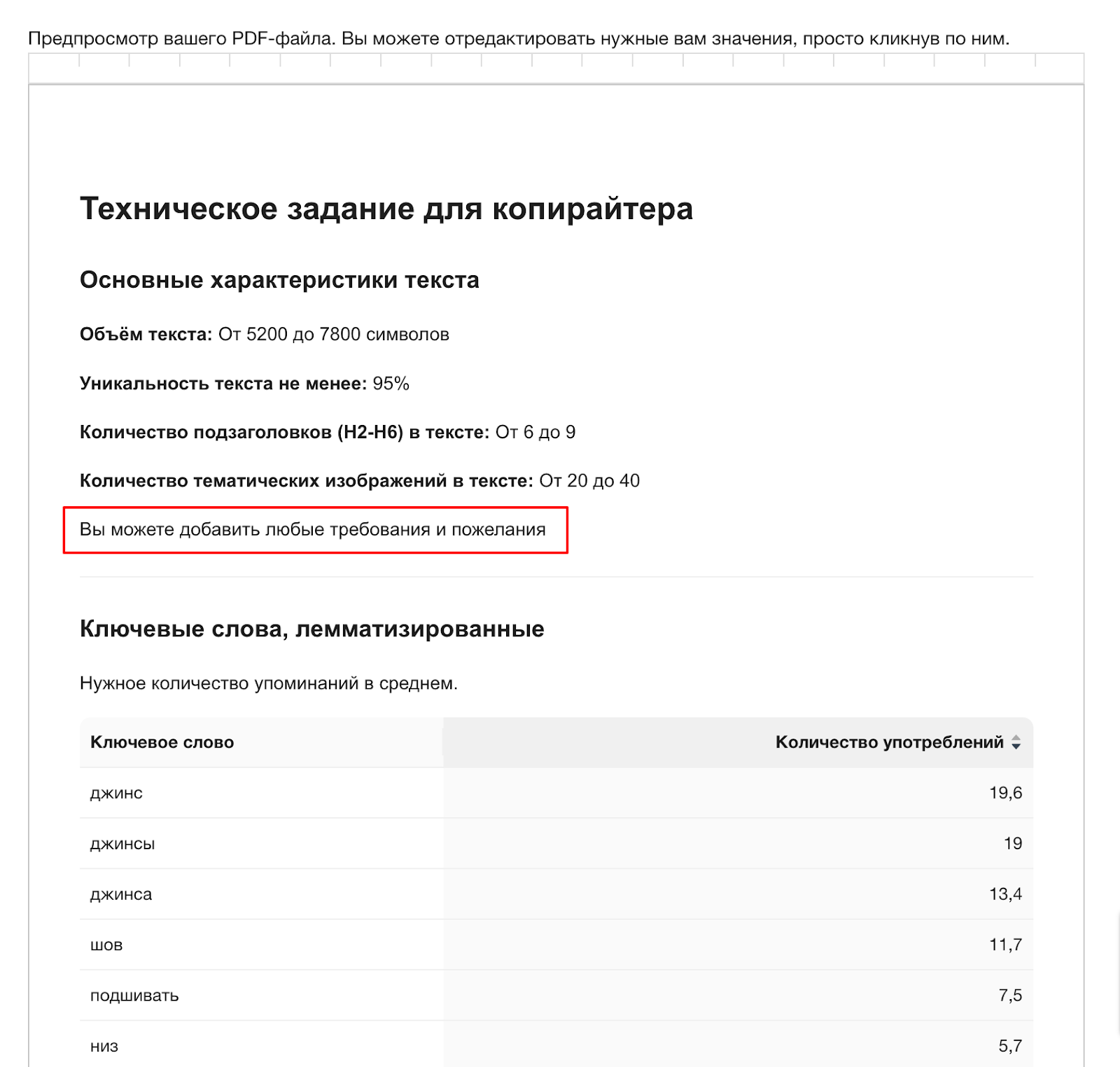 ТЗ для копирайтера: пошаговая инструкция и шаблон – PR-CY Блог