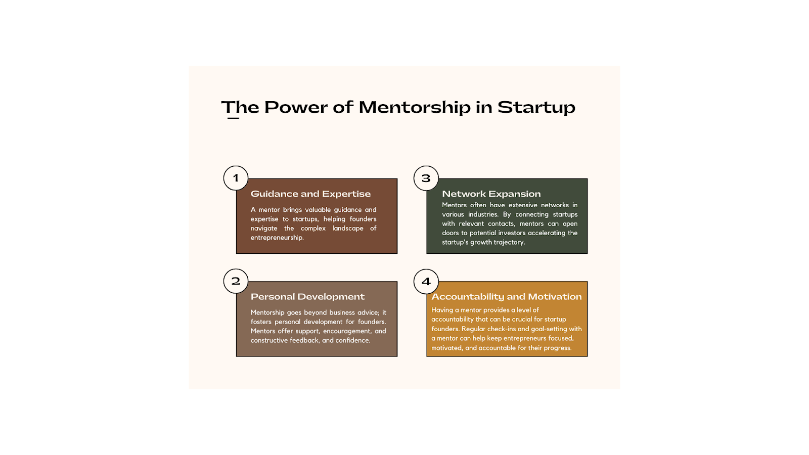 The Power of Mentorship in Startup.