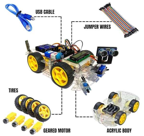Robotics for Kids - UnicMinds