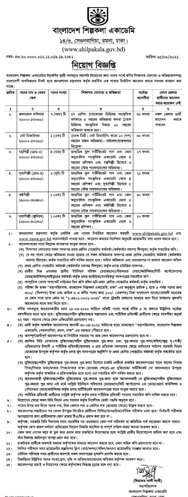 Bangladesh Shilpakala Academy Job Circular 