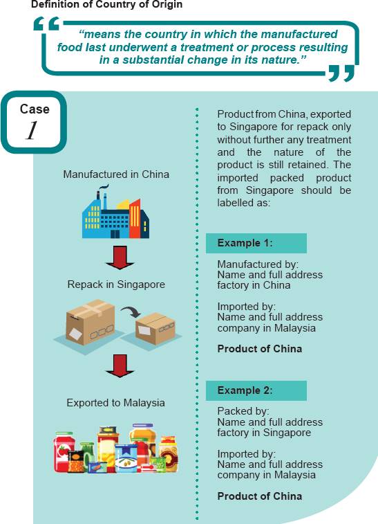 A poster of a product Description automatically generated
