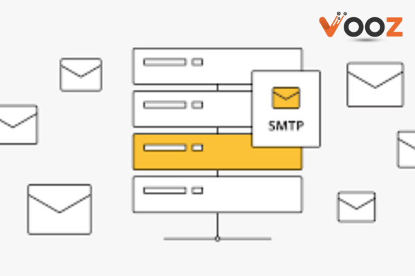 Bulletproof SMTP Server in Dubai- Vooz Tech