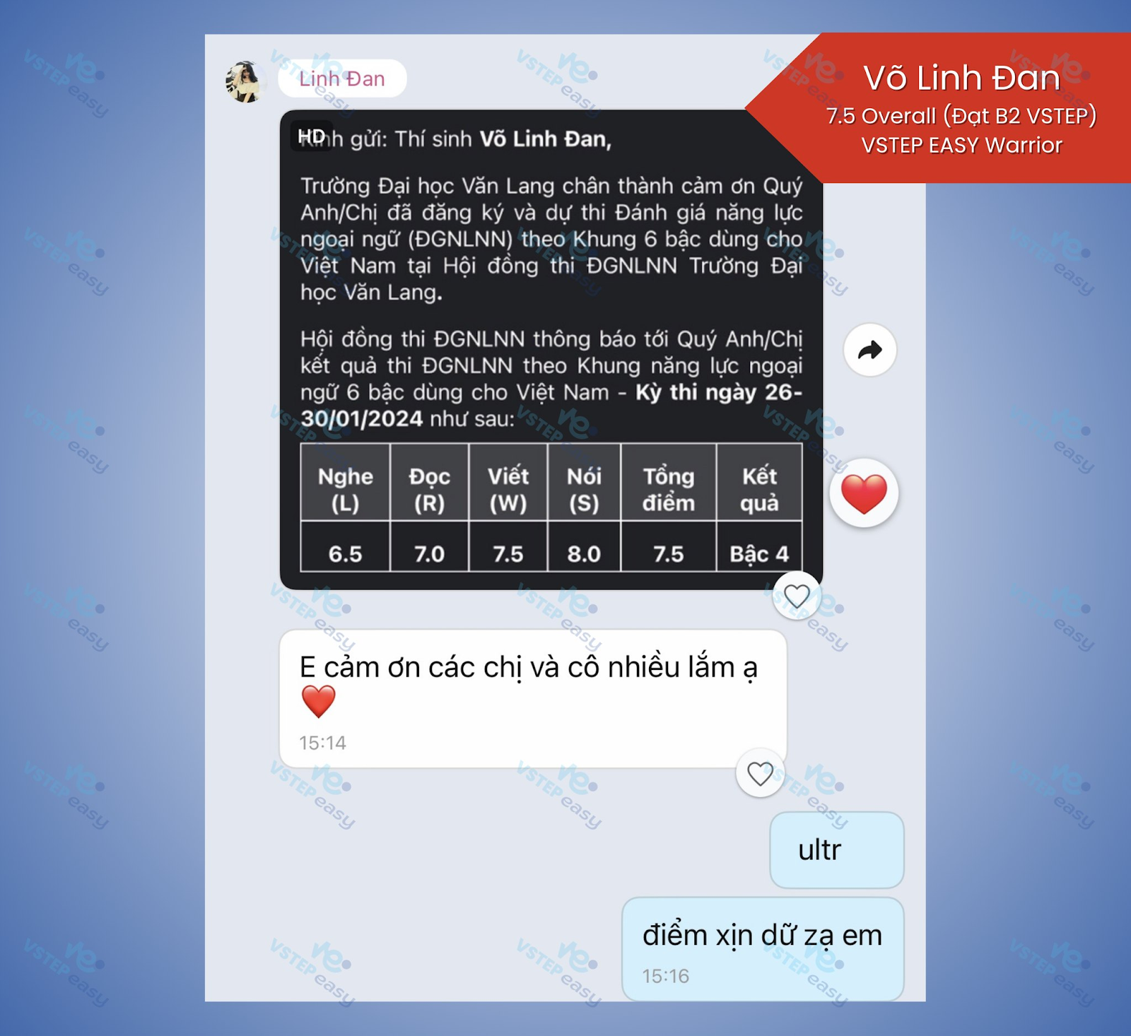 Học viên của VSTEP EASY thi tại VLU