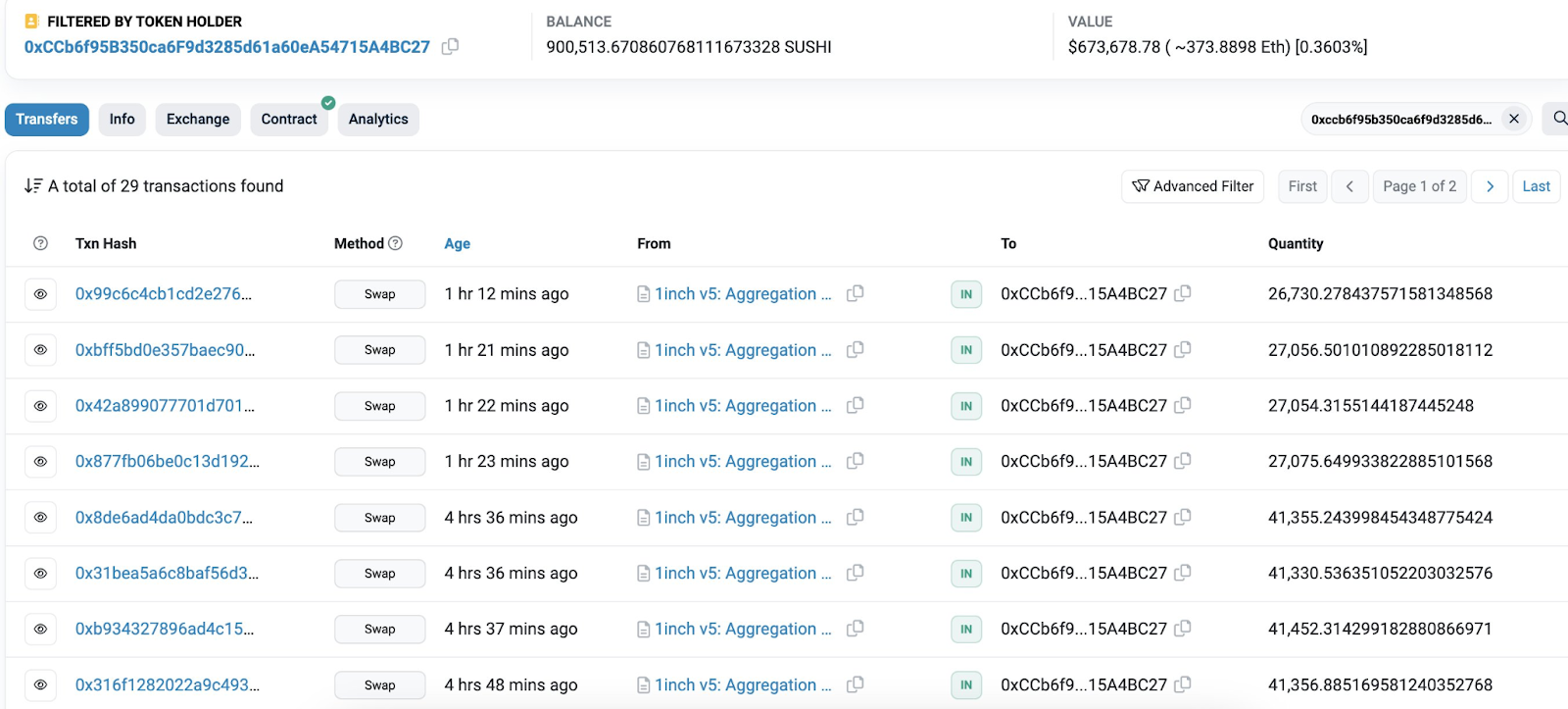 CRYPTONEWSBYTES.COM JtlH0LNISjzKOnyXuqzIeOKjSu3mugh9T-ykbwXR9cM5zwRC6eGmKe9eSNyGdlBeuNYorsCtiYG1L7O0YQHxO2tsV-j7sg8NhC3jpyUwG6wzWDSyN17gAQs88PwcprRVAkhpdUmlOilQ Are You Holding Shiba Inu, Dogecoin, SushiSwap? SushiSwap Token is in Trouble as It Joins Other Cryptocurrencies Suspected of Price Manipulation By a Whale  