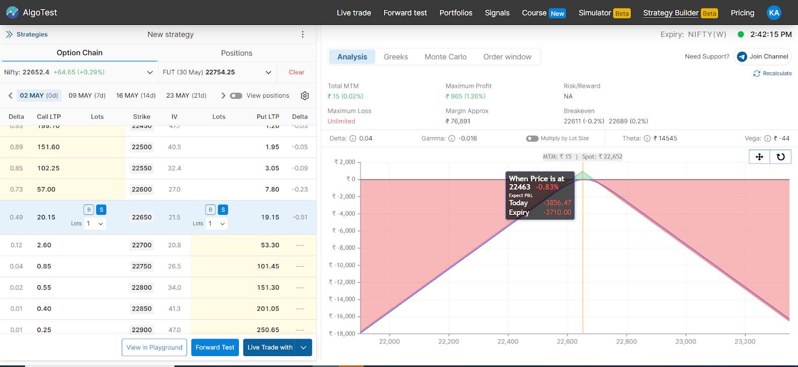 Image of an AlgoTest's Option Strategy Builder