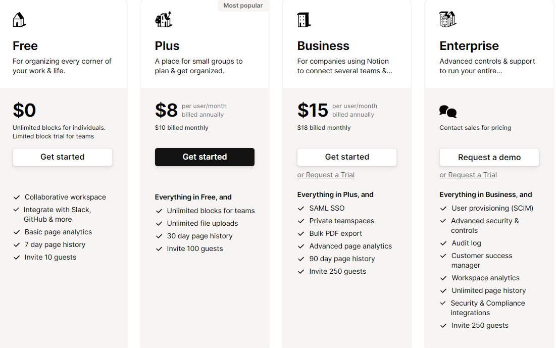 Notion & Notion Calendar Pricing Plans