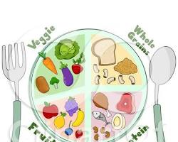 Image of plate with whole grains, fruits, and vegetables