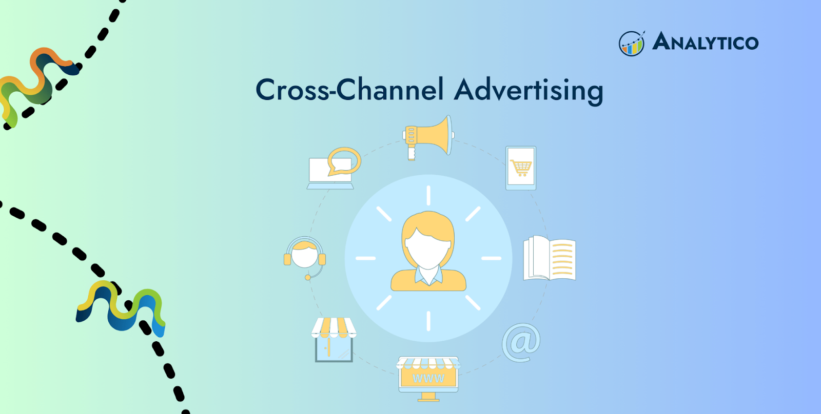 Cross Channel Advertising 