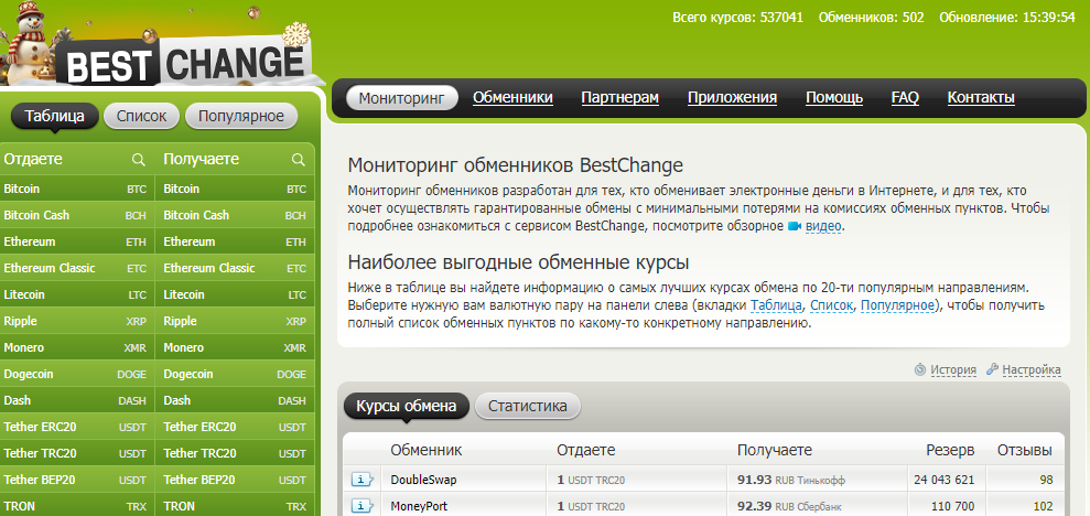 На сайт Bestchange можно зайти используя Zoog VPN.