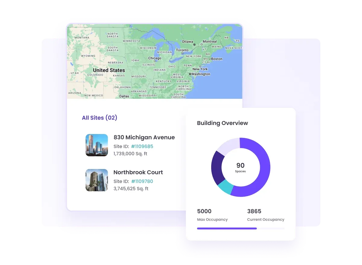 Building overview of two sites in the United States on Facilio’s dashboard