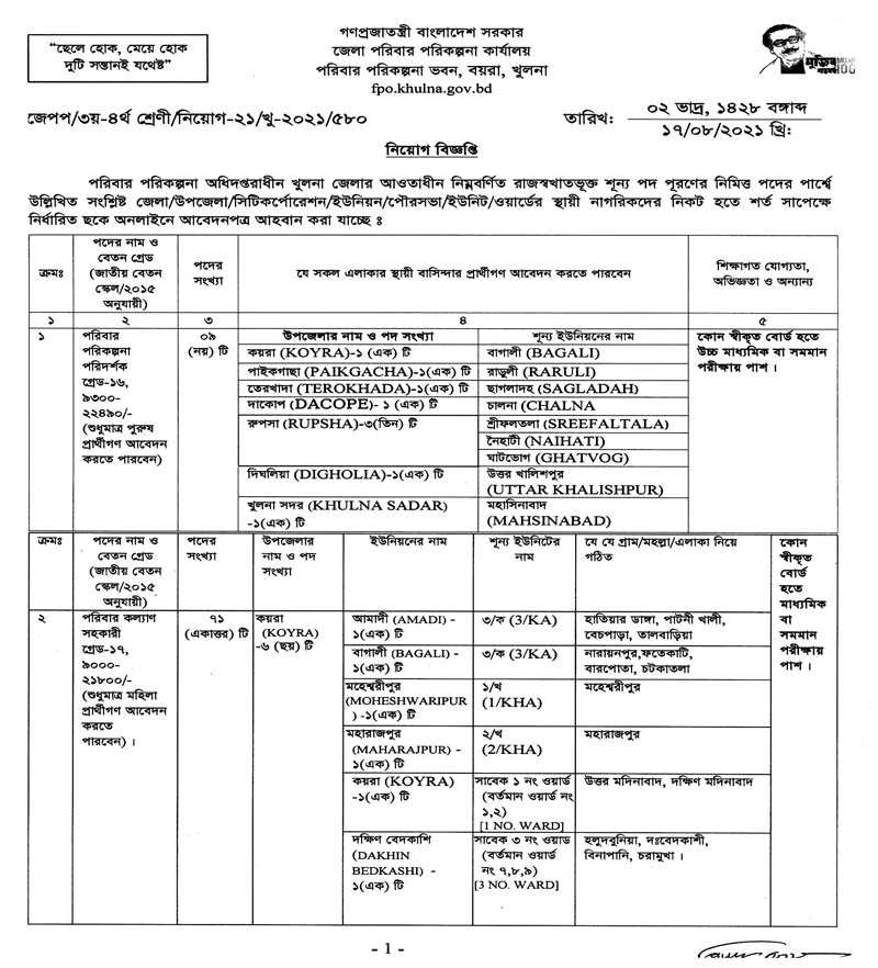 DGFP Family Planning Khulna Job Circular 01