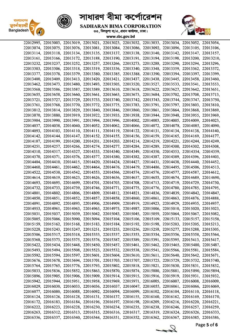 SBC Result 05 2021