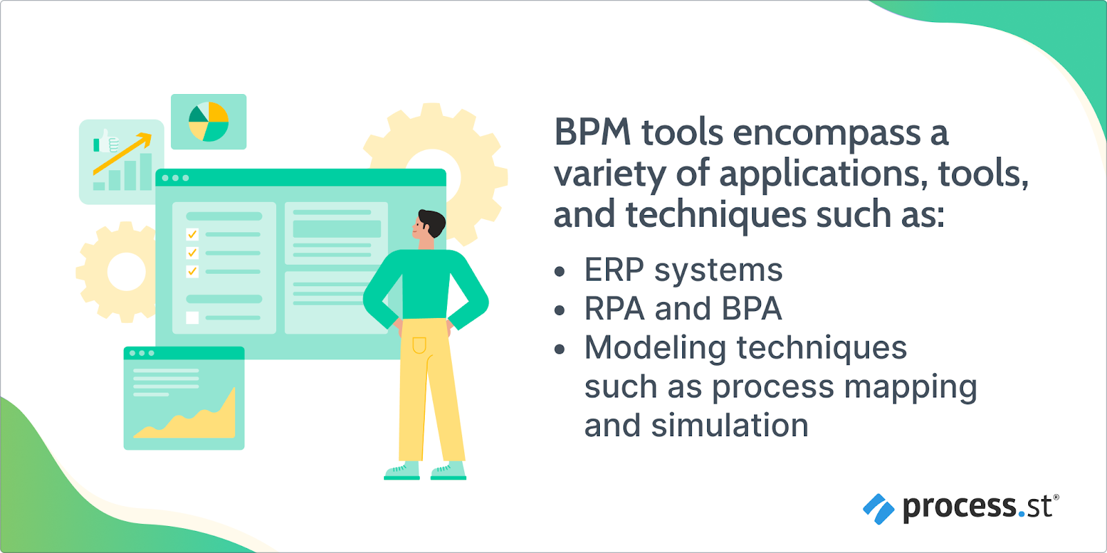 image showing what bpm tools can be used for