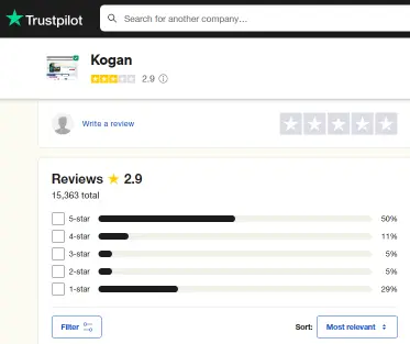 How To Cancel Kogan Membership? Follow These 4 Easy Steps- Is Kogan A Trustworthy And Legit Site?