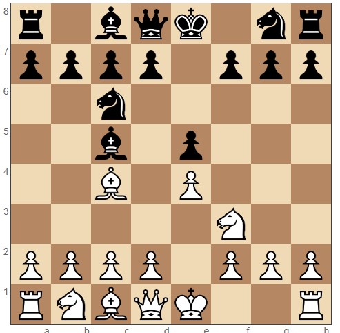 The Best 6 Best Chess Openings For Beginners - 365Chess