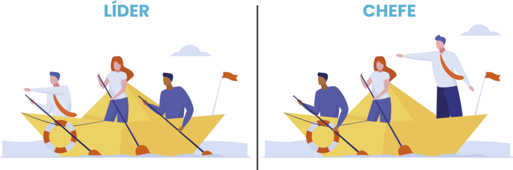 A ilustração mostra a diferença entre líder e chefe. Há uma analogia de uma equipe em um barco, onde o líder configura-se como uma das pessoas que ajudam o barco a navegar. Já o chefe é ilustrado como uma pessoa que dá as ordens, sem ajudar os membros da equipe.