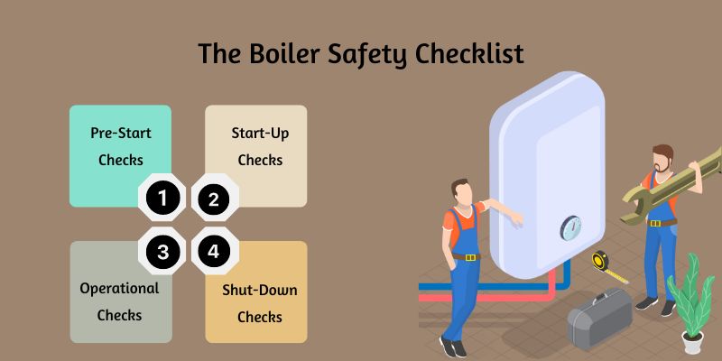 Boiler Safety Checklist