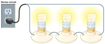 Mắc nối tiếp 3 đèn Mắc nối tiếp 3 đèn