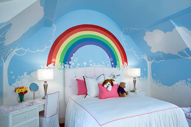 wall murals