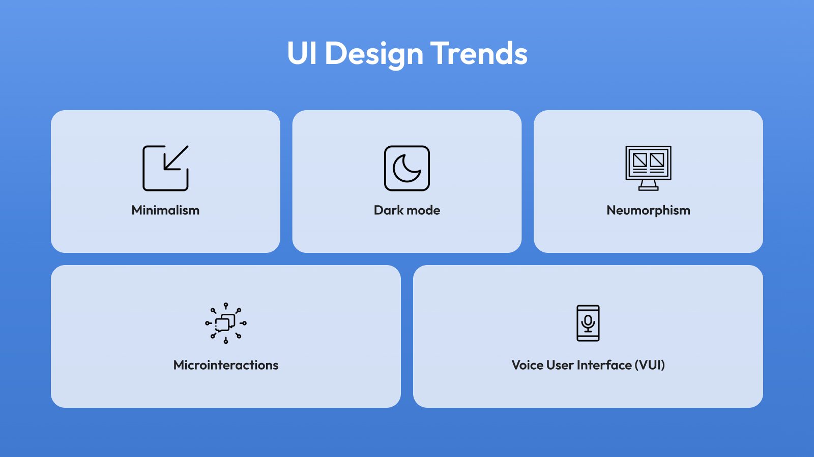 UI UX Designers in Coimbatore