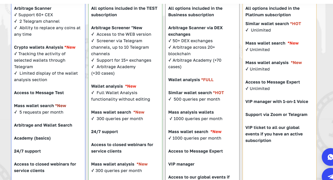 ArbitrageScanner.io schedules crypto events in Istanbul and Bangkok - 3